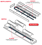 SR 2015 TEST ref guide RSTP tubes